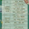 【研討會】反詐欺洗錢與法治實踐論壇